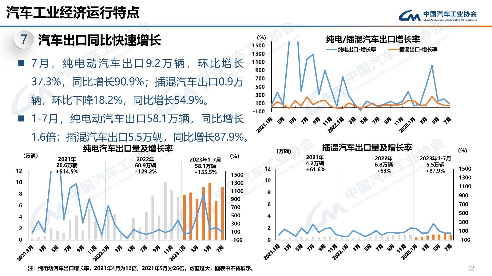 PG电子·[中国]官方网站_项目900