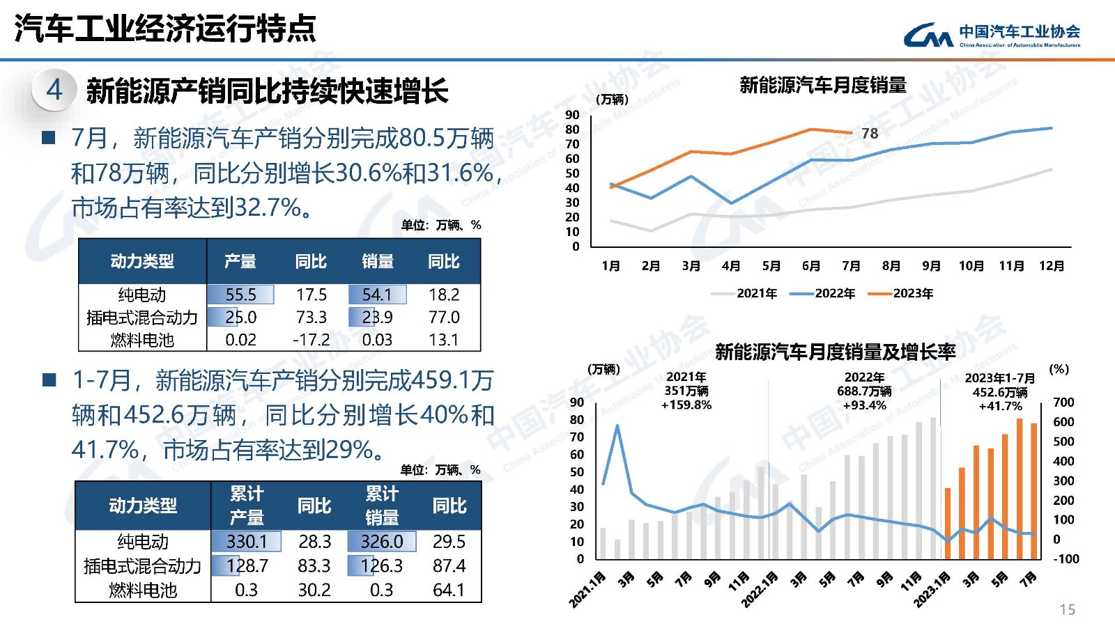 PG电子·[中国]官方网站_活动1293