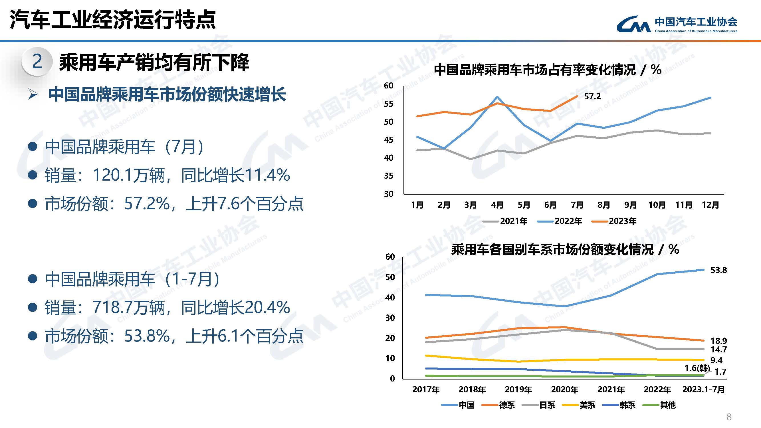 PG电子·[中国]官方网站_公司7102