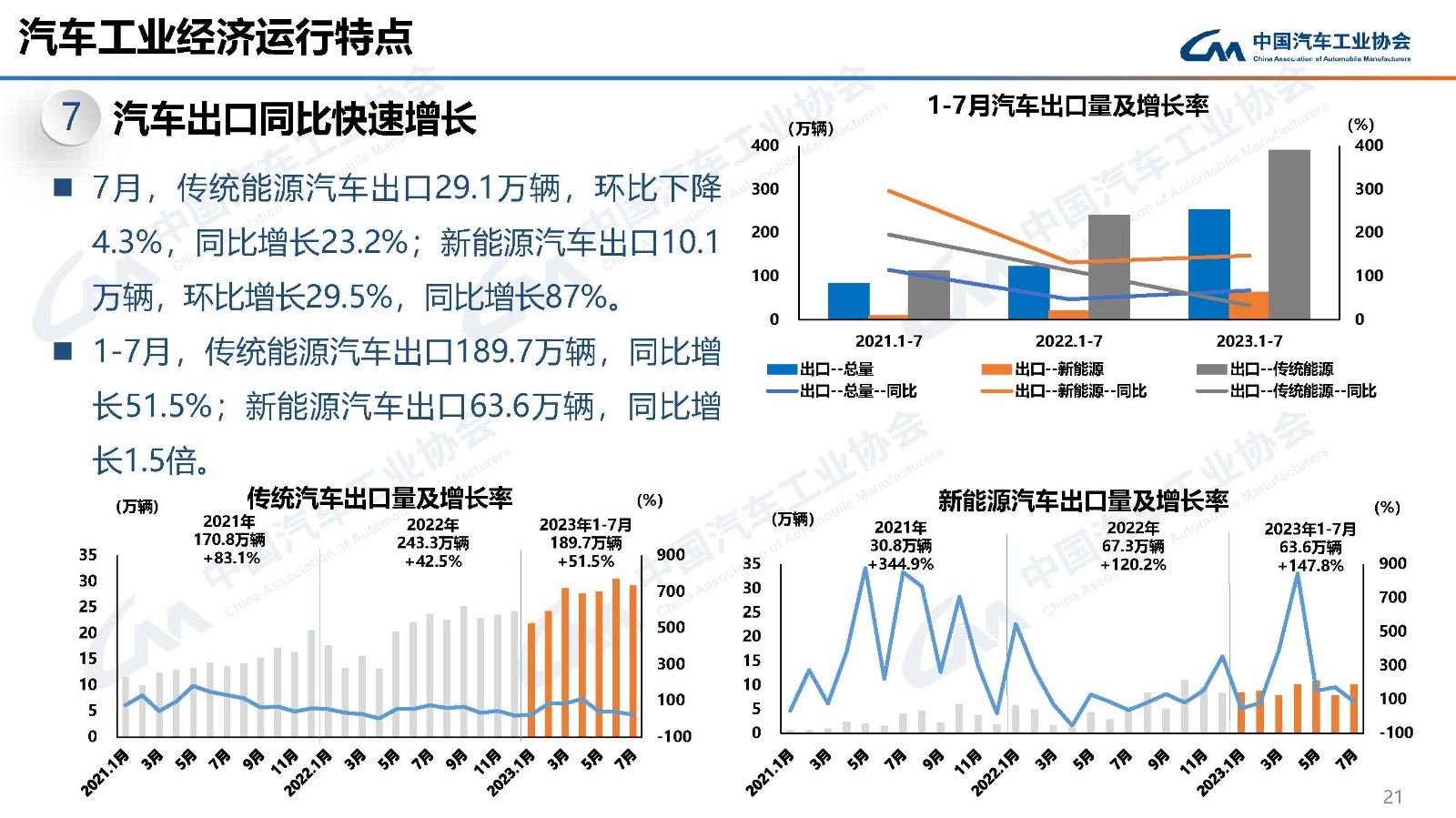 PG电子·[中国]官方网站_image7324