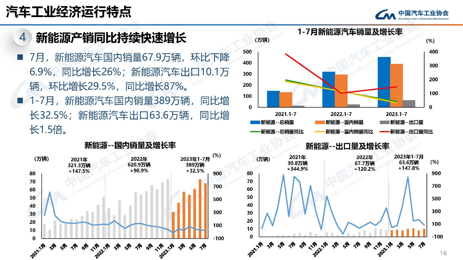 PG电子·[中国]官方网站_产品2953