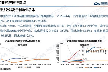 PG电子·[中国]官方网站_项目6379