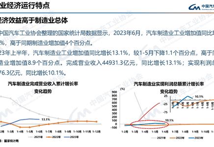 PG电子·[中国]官方网站_产品9700