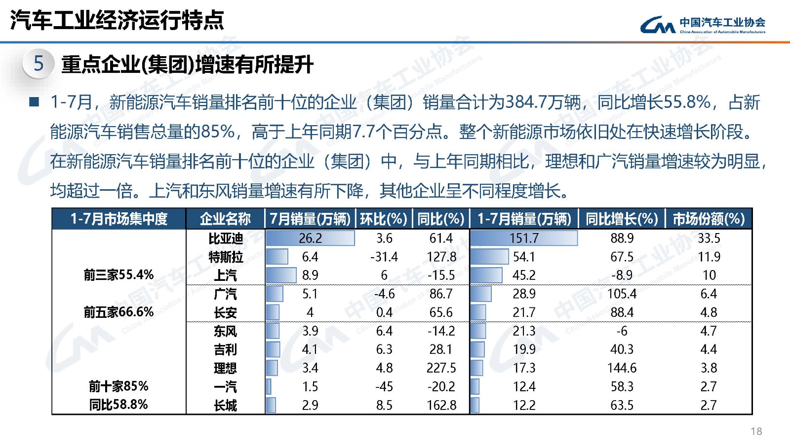 PG电子·[中国]官方网站_项目5248