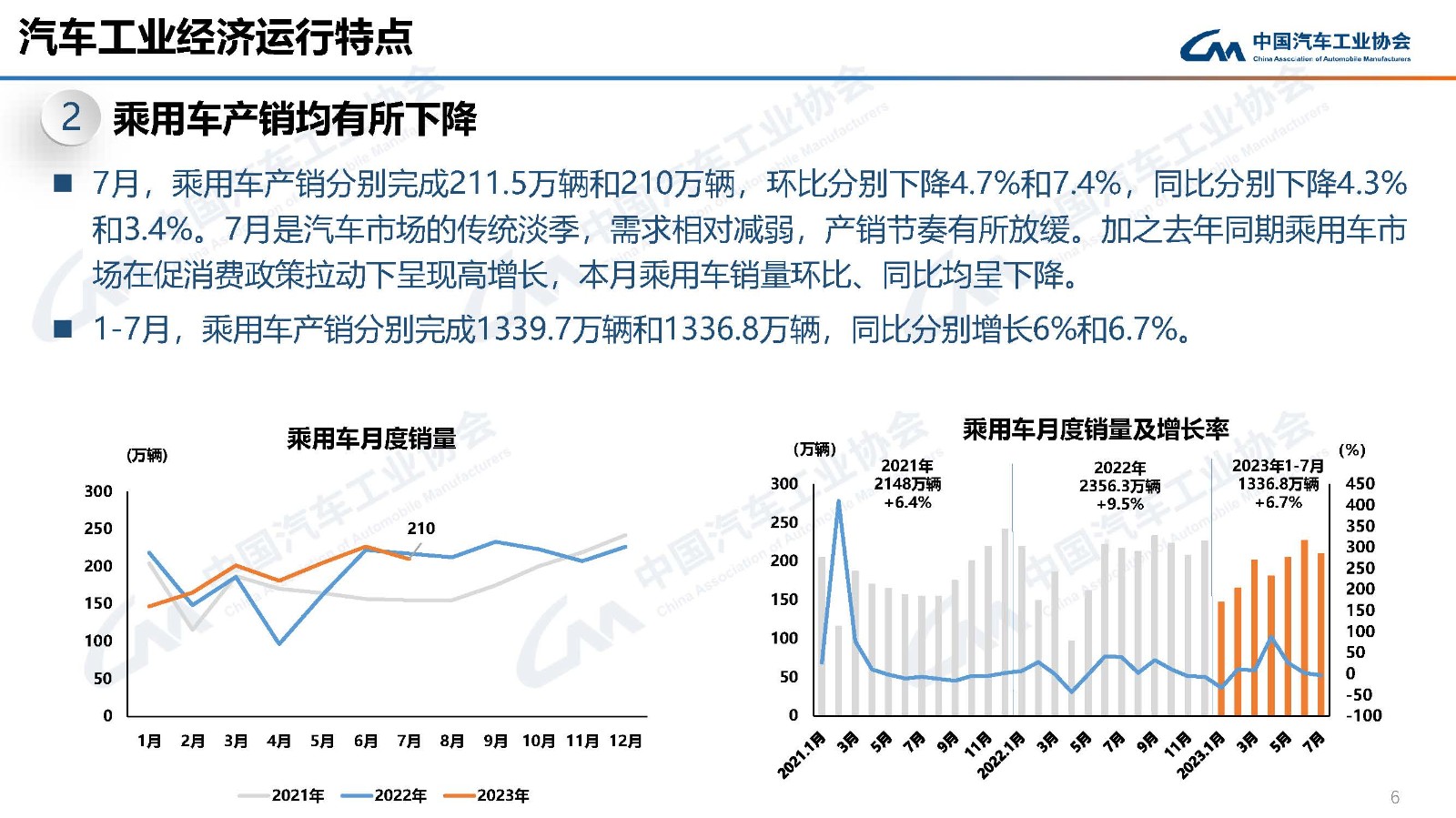 PG电子·[中国]官方网站_项目2634