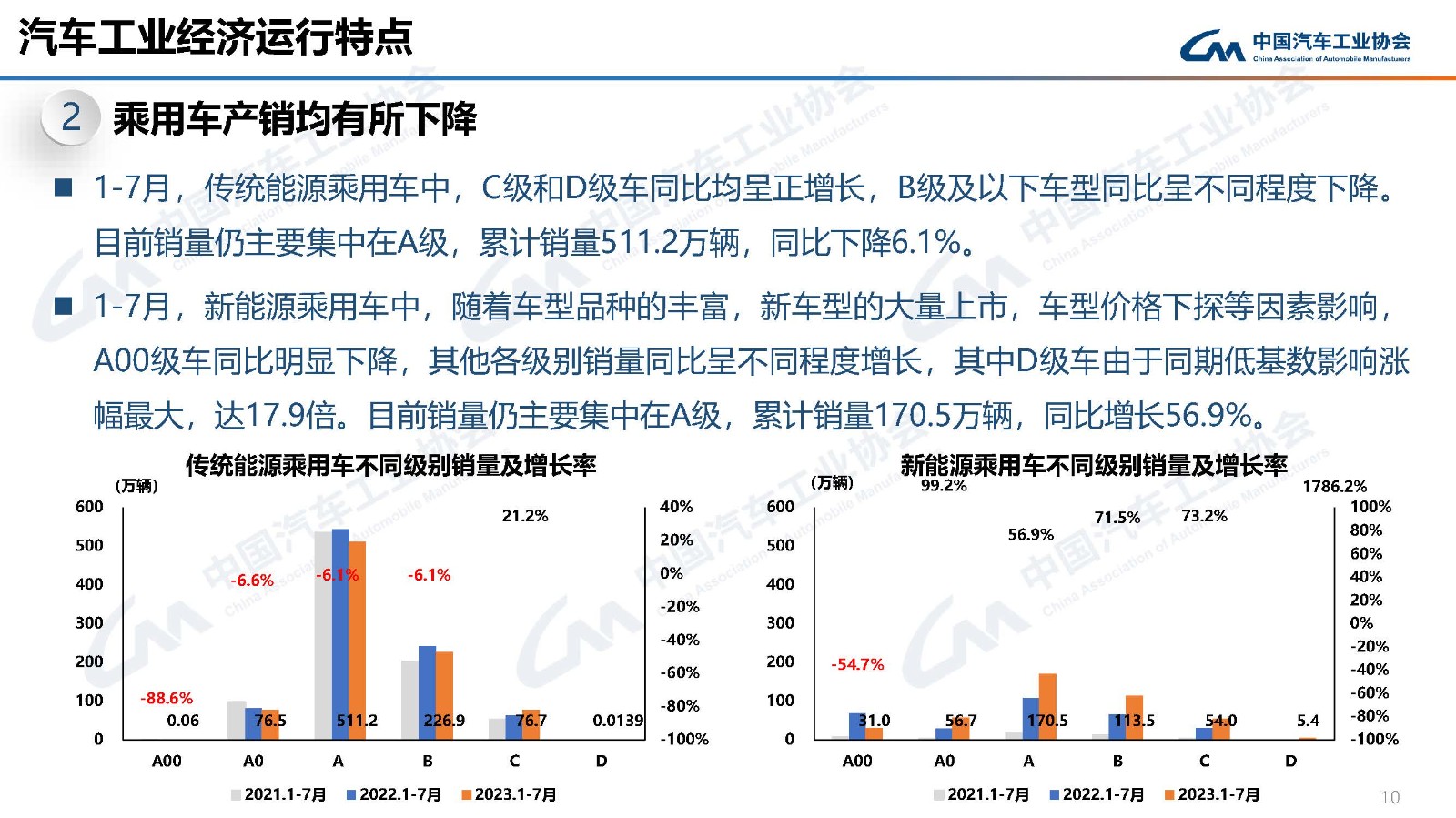 PG电子·[中国]官方网站_首页9694