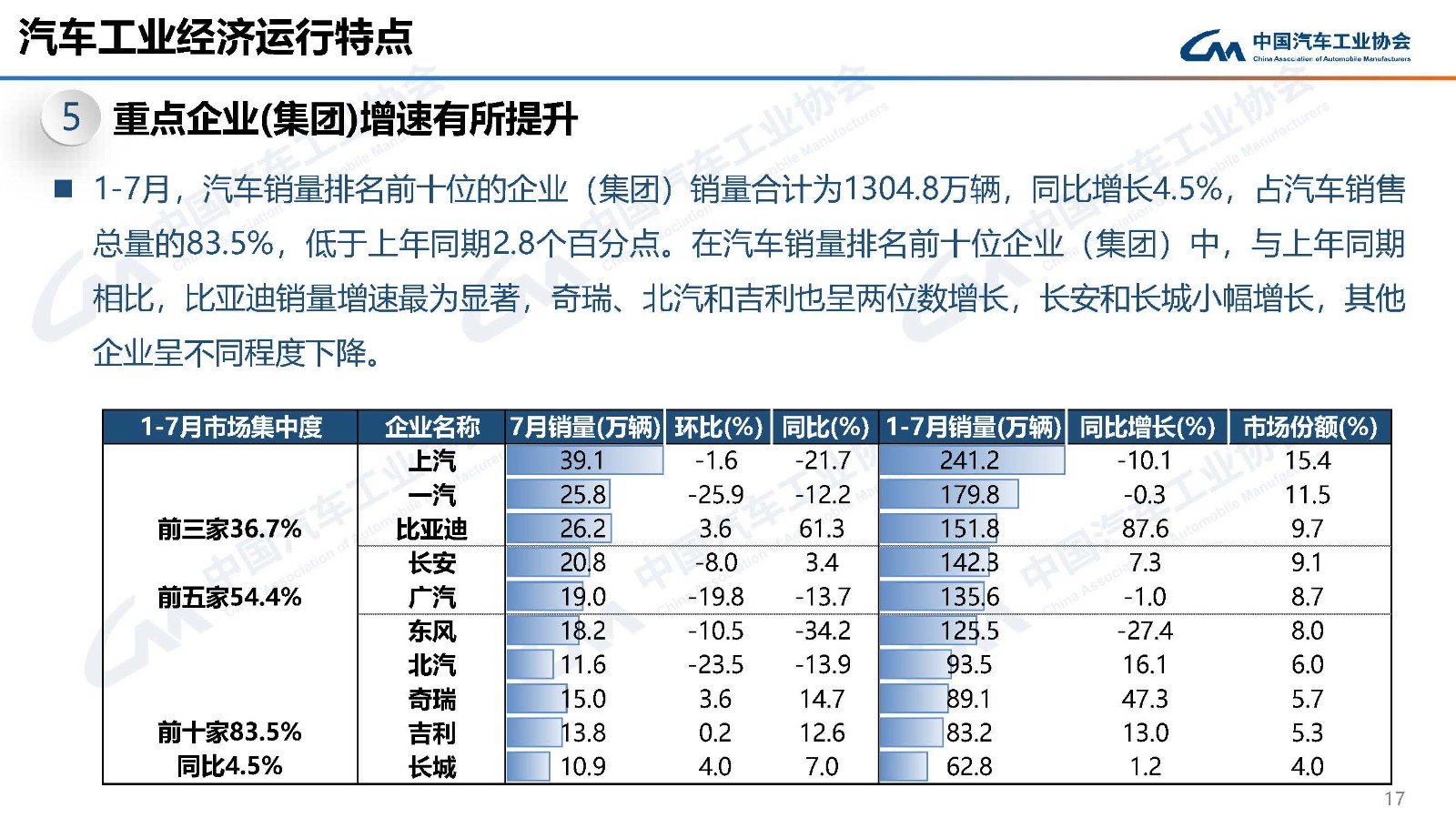 PG电子·[中国]官方网站_image2444