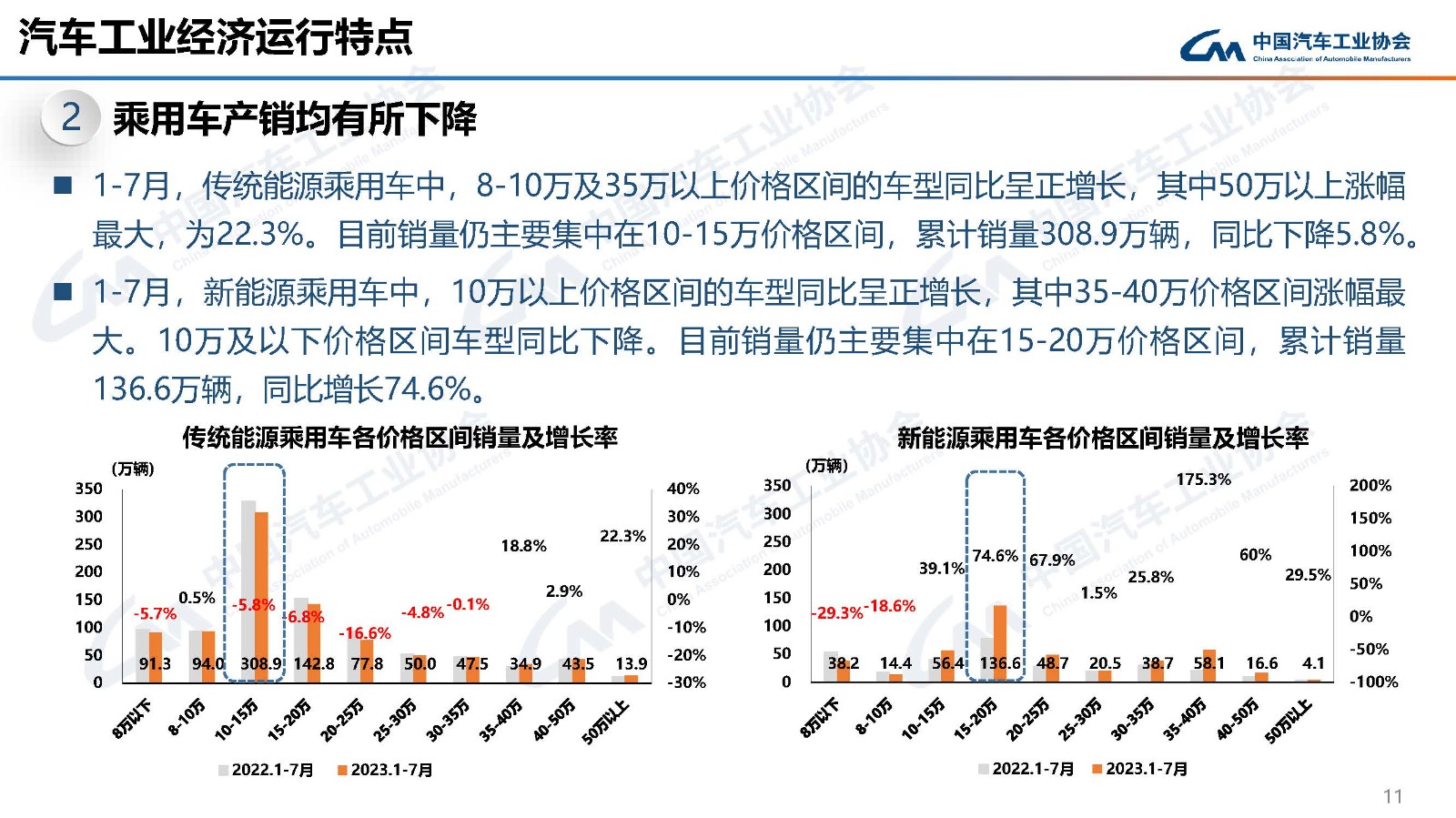 PG电子·[中国]官方网站_项目1781